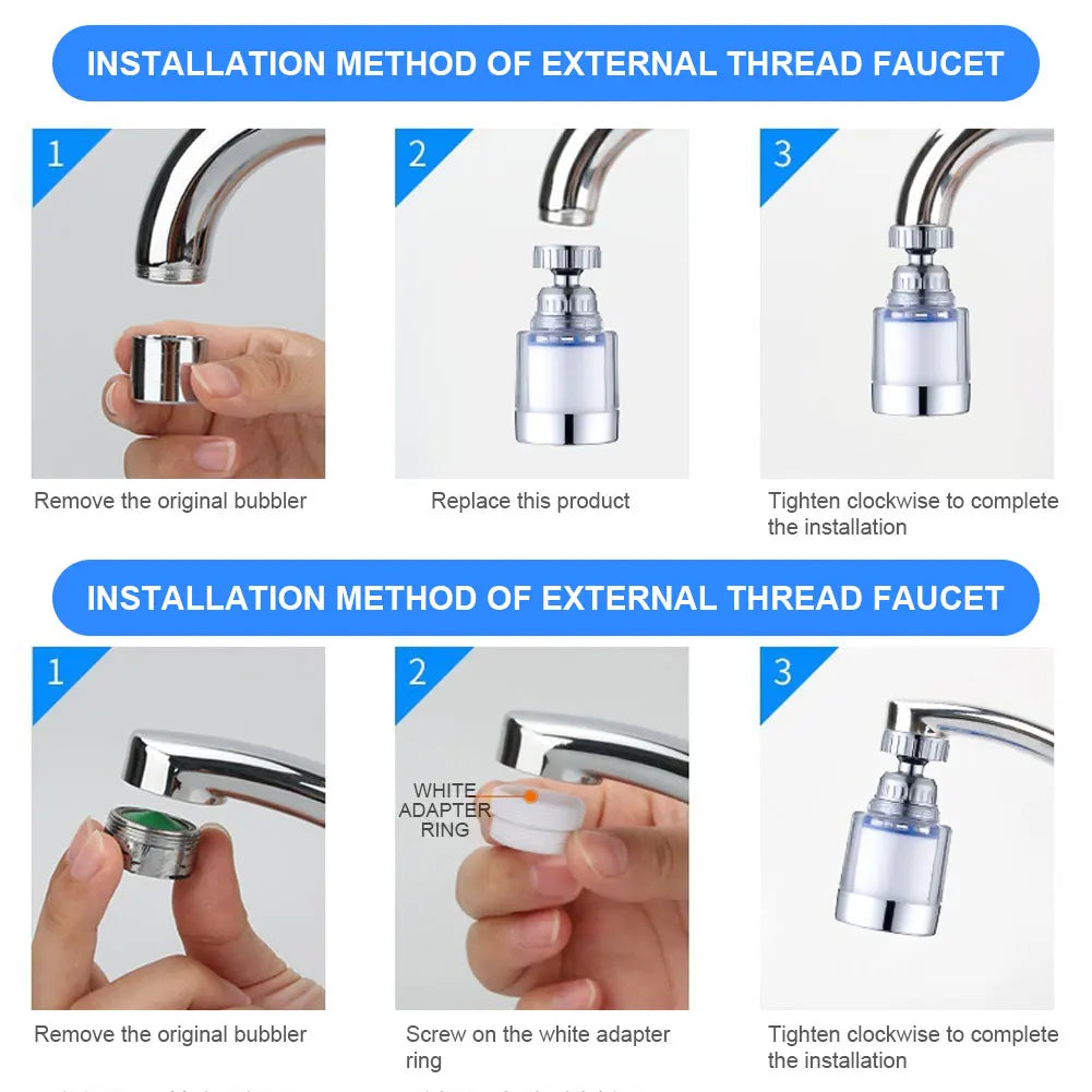 PP Cotton Water Purifier for Shower & Kitchen