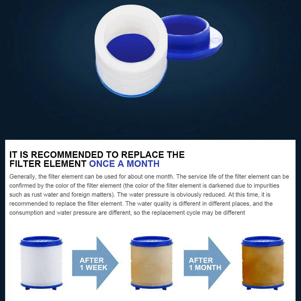 PP Cotton Water Purifier for Shower & Kitchen