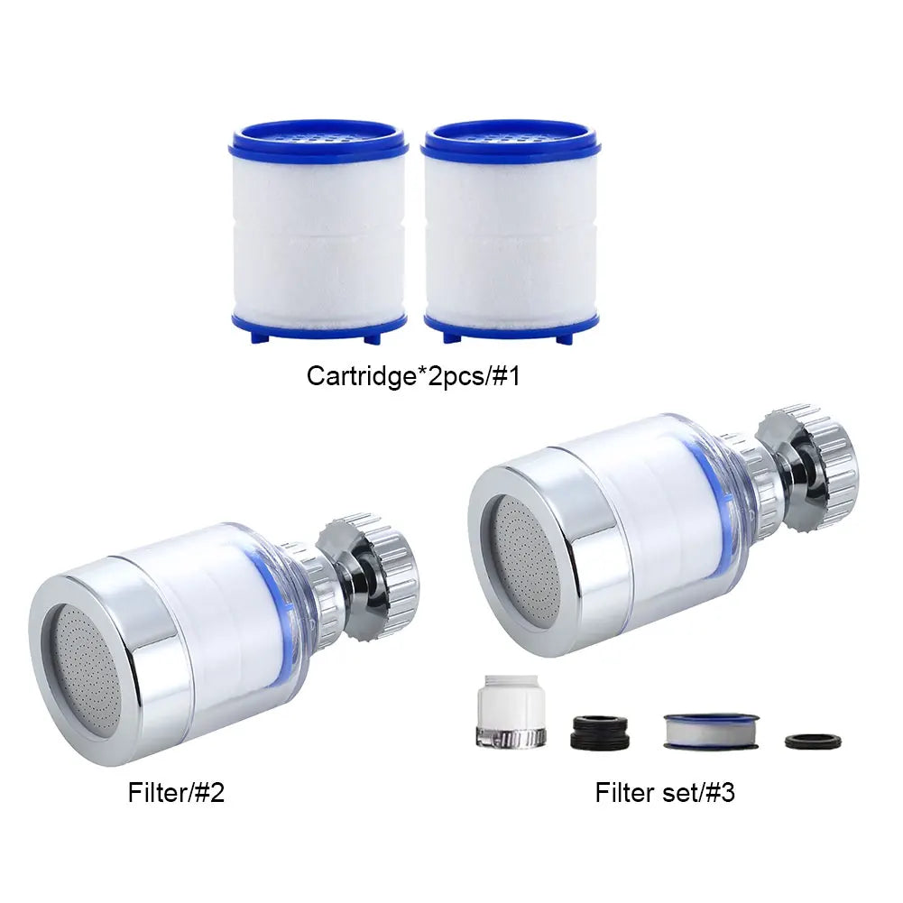 PP Cotton Water Purifier for Shower & Kitchen